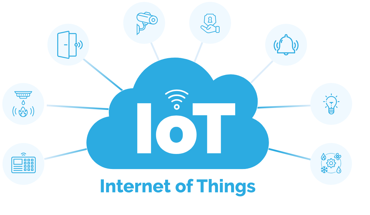IoT Metronome